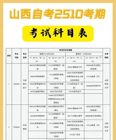 主考