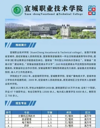 学院