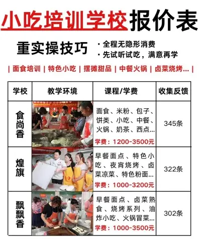 提供