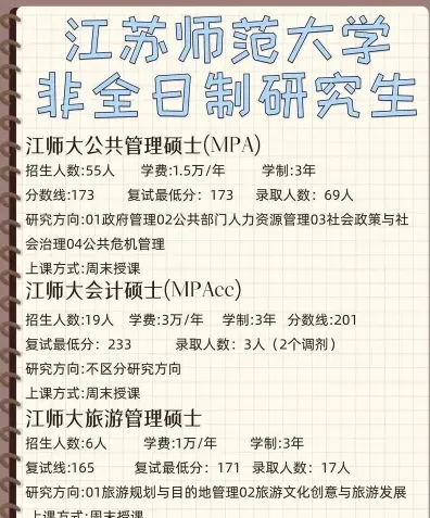 考试