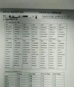 膳食