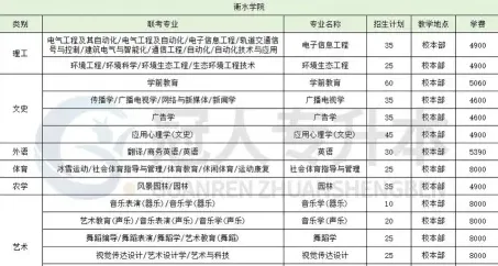 先进单位