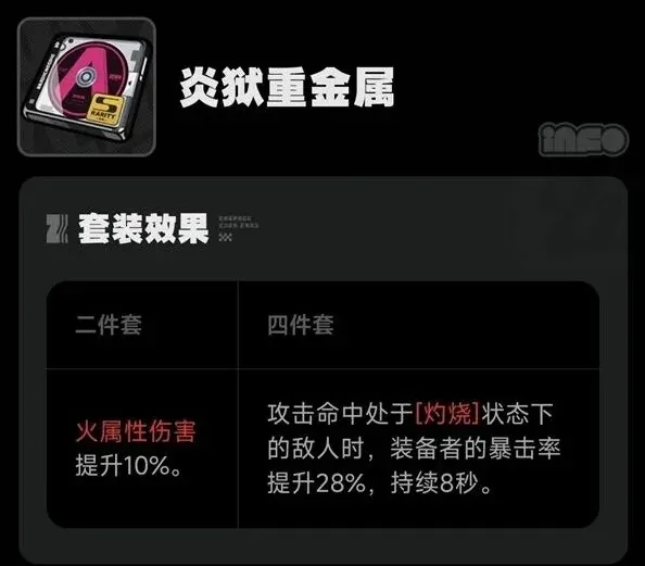 异常绝区