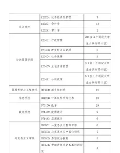 信息