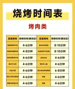 取决于
