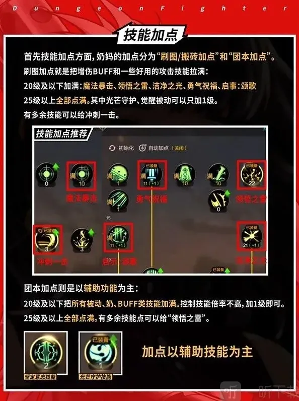 《地下城与勇士》圣骑士职业玩法详细解析