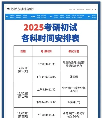 考研准备