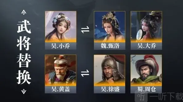 异常怎么搭配