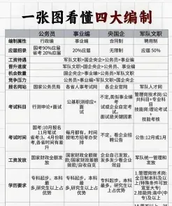 国家