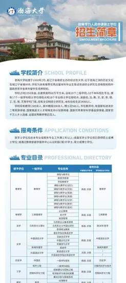 管理类专业