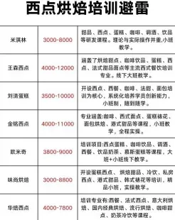甜品师