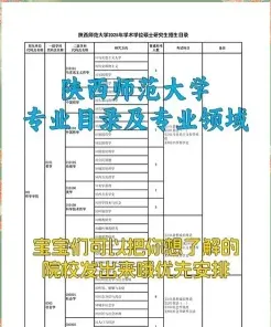 陕西师范大学