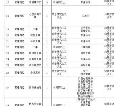 学院