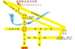 中心