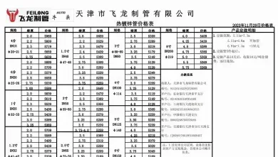 焊工