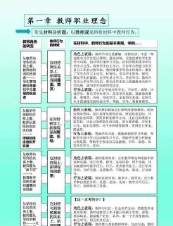 能力