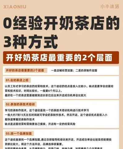 奶茶店