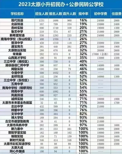 人民币