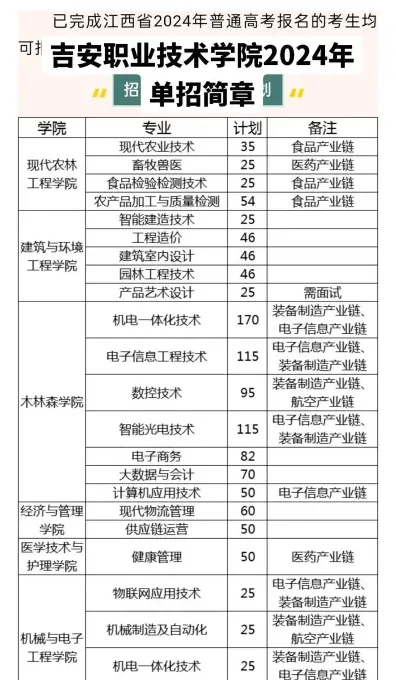 吉安
