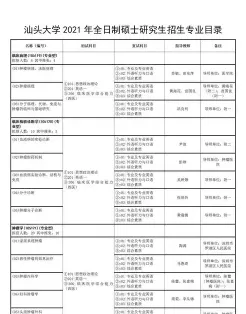 汕头大学
