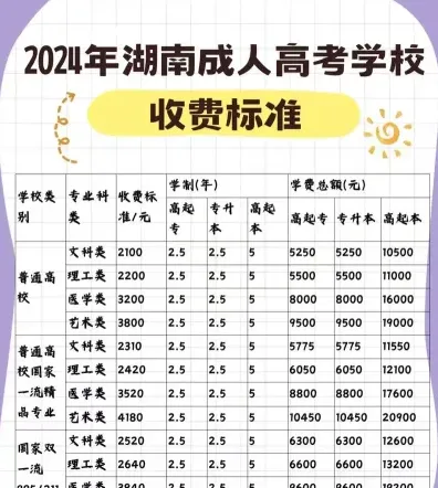 外语