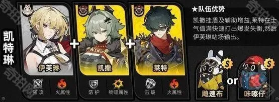 绝区零一览
