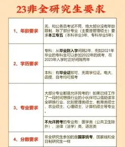非全日制
