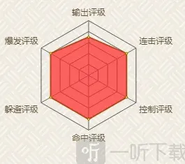 火影忍者：大蛇丸晓玩法技巧详解