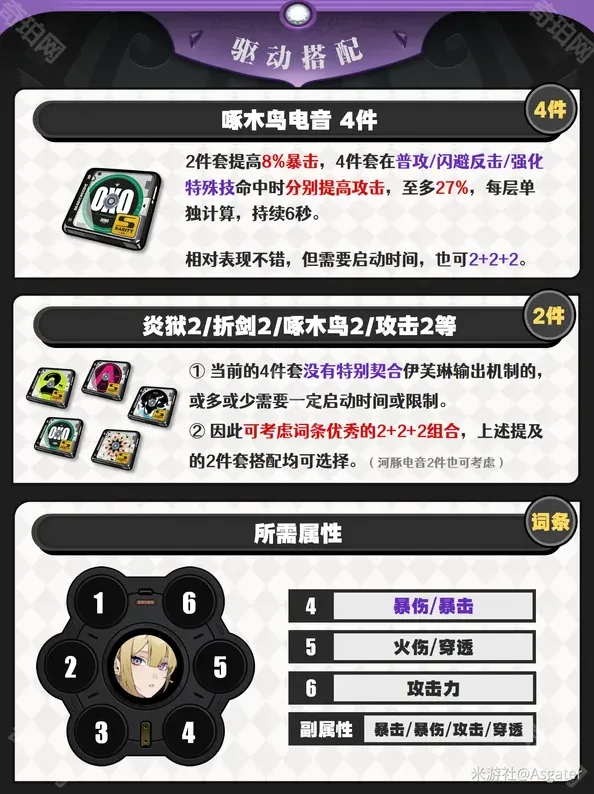 绝区零攻略