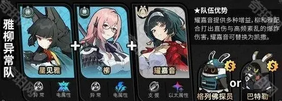 绝区零角色