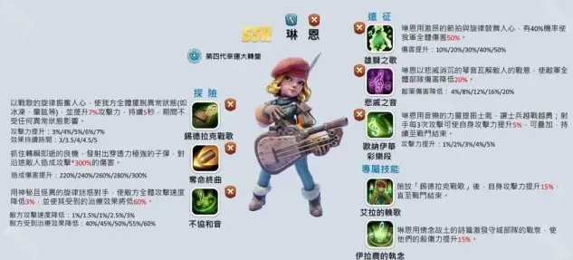 无尽冬日建议