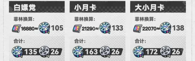 绝区零绝区