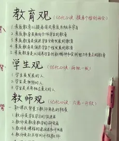教育观