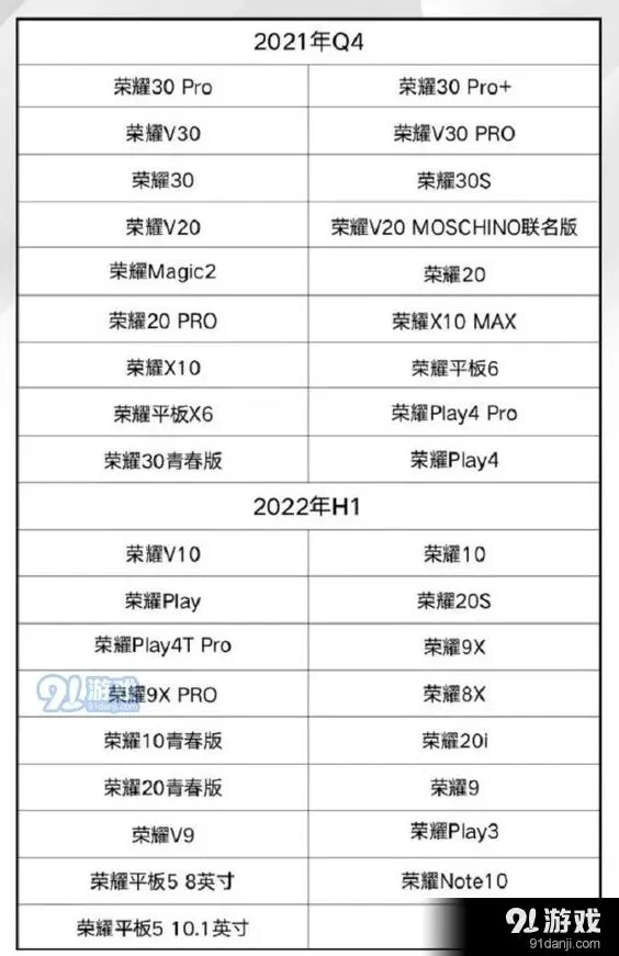 微信升级