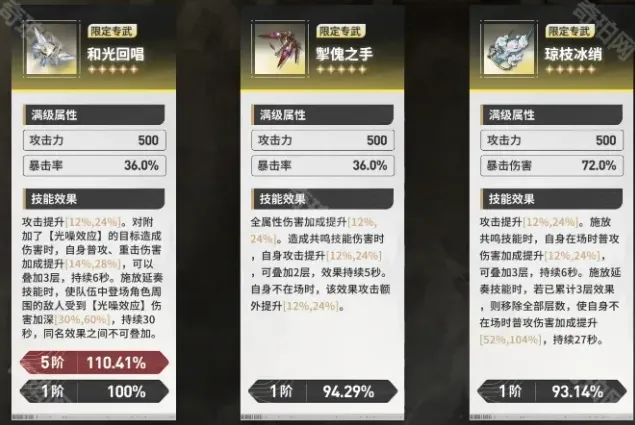 鸣潮推荐