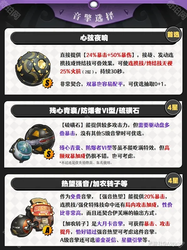 绝区零培养
