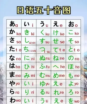 日语