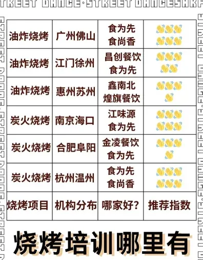 提供