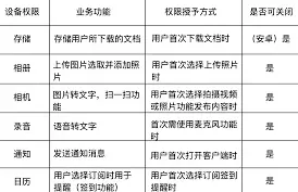 百度企业会员