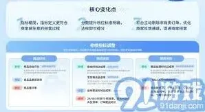 抖音商品