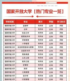 汽车