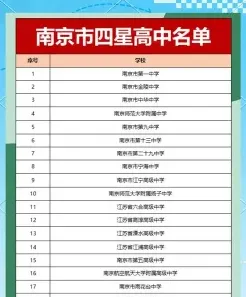 江苏省
