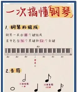 学习钢琴