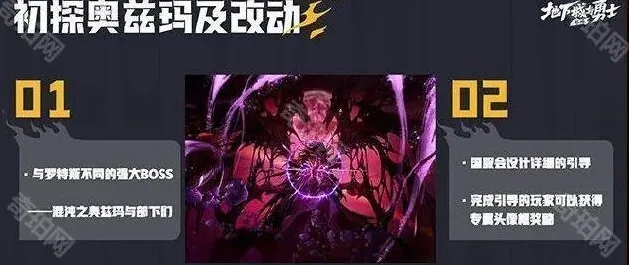 地下城与勇士前瞻
