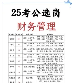利用计算机