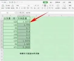 WPS Office 2019四舍五入技巧分享