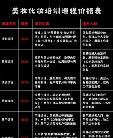 美甲