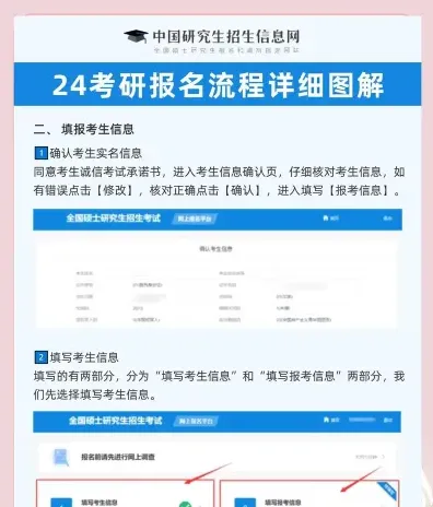管理类专业