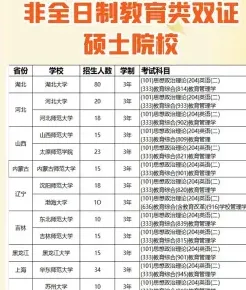 国家