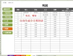 微信餐饮连锁店